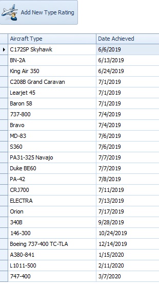 type-rating 080320